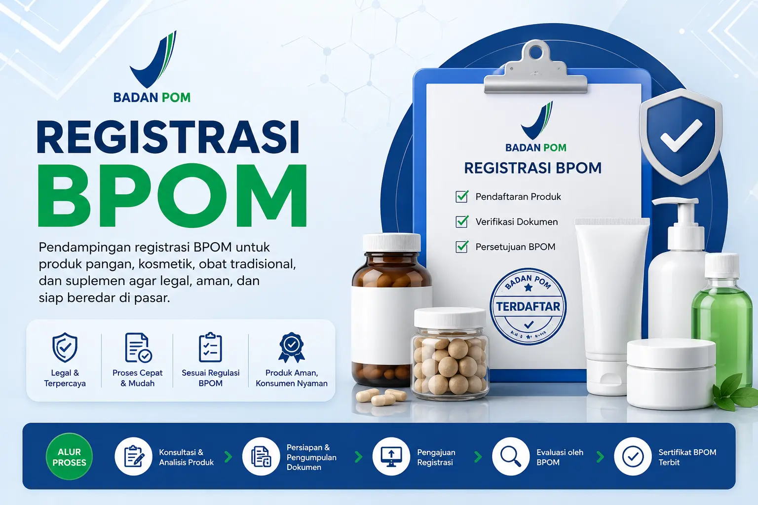Registrasi BPOM