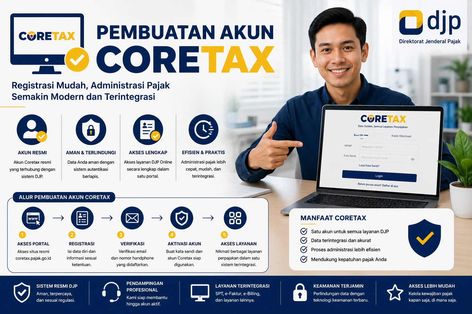 Pembuatan Akun Coretax