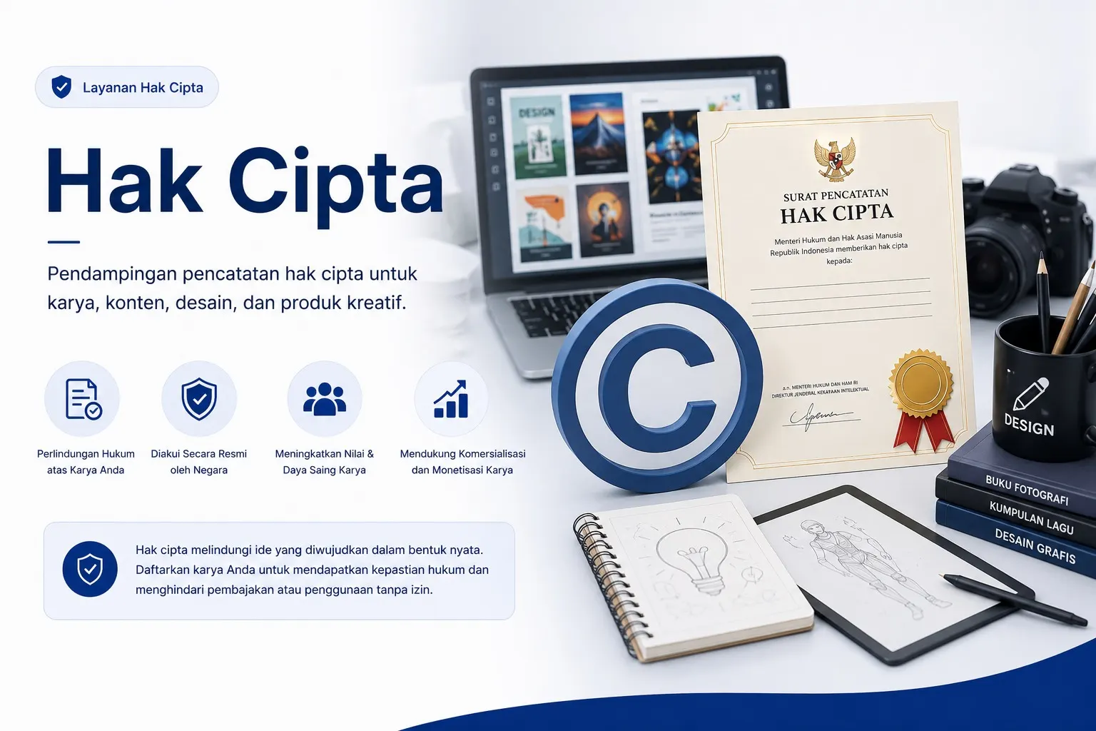 Hak Cipta