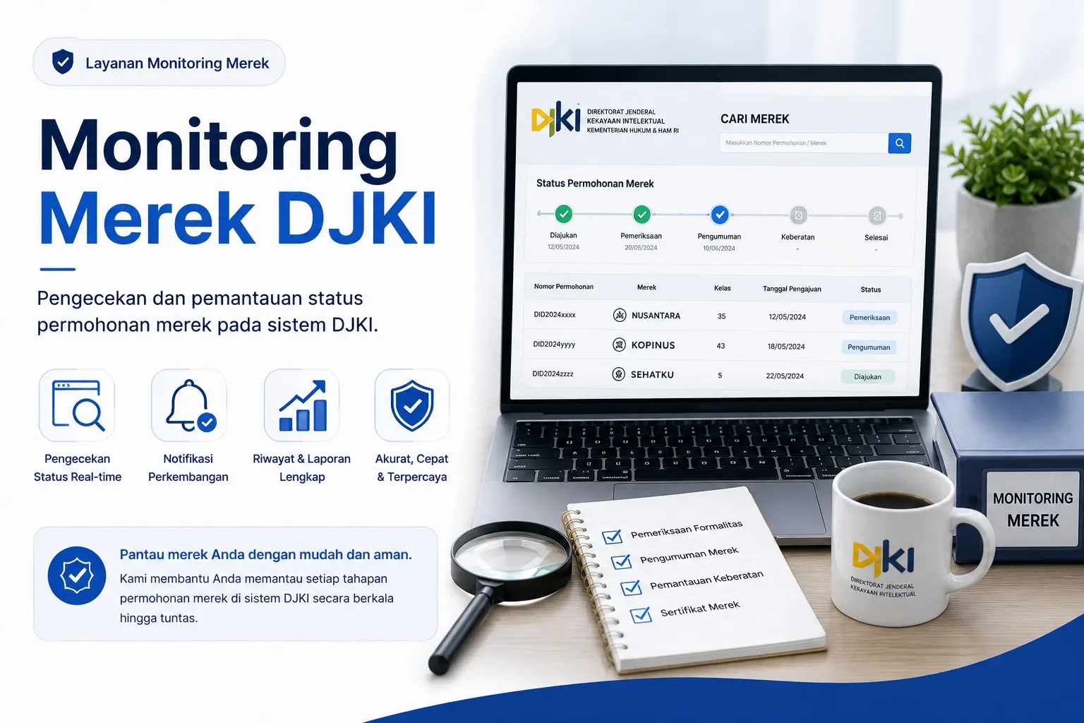 Monitoring Merek DJKI