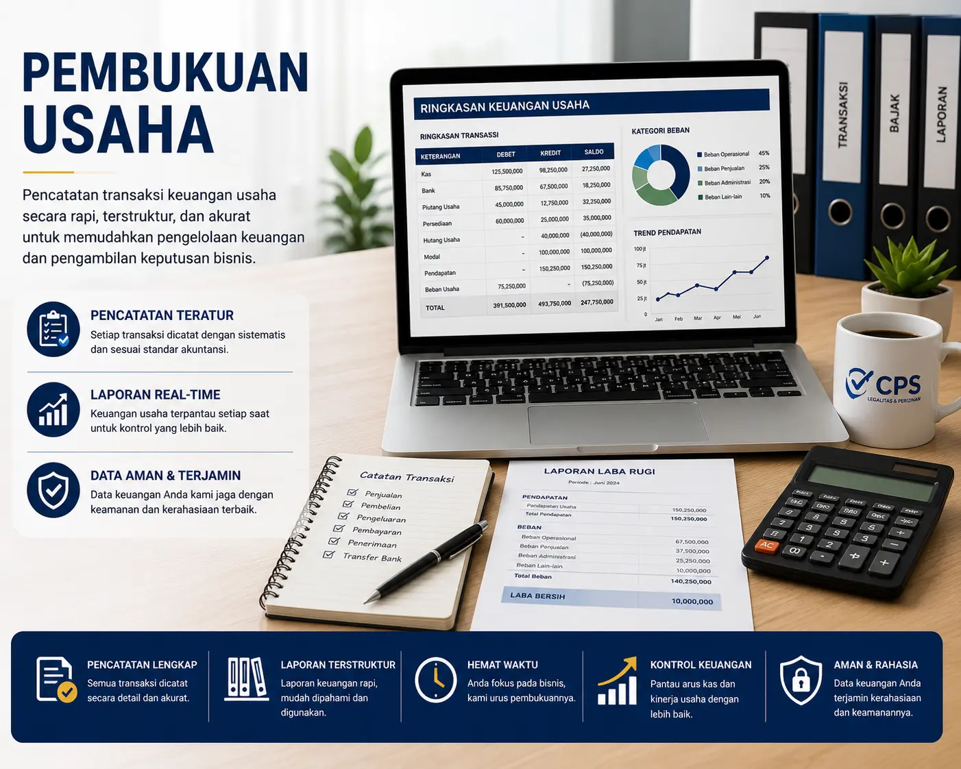 Pembukuan Usaha