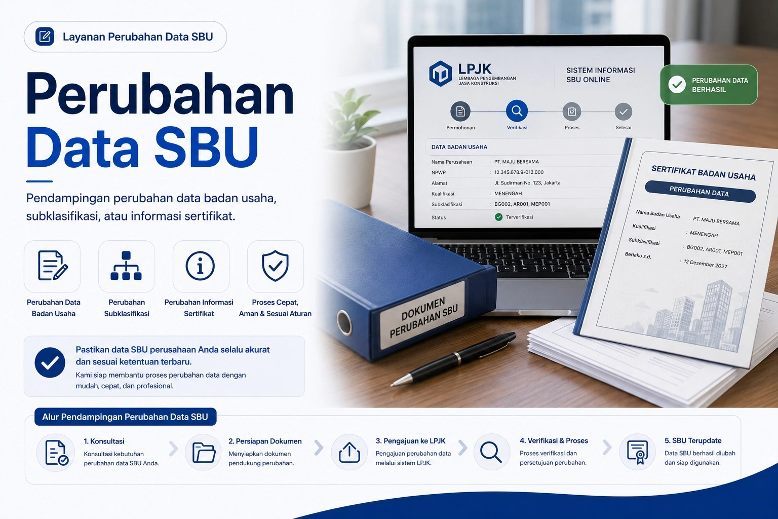 Perubahan Data SBU
