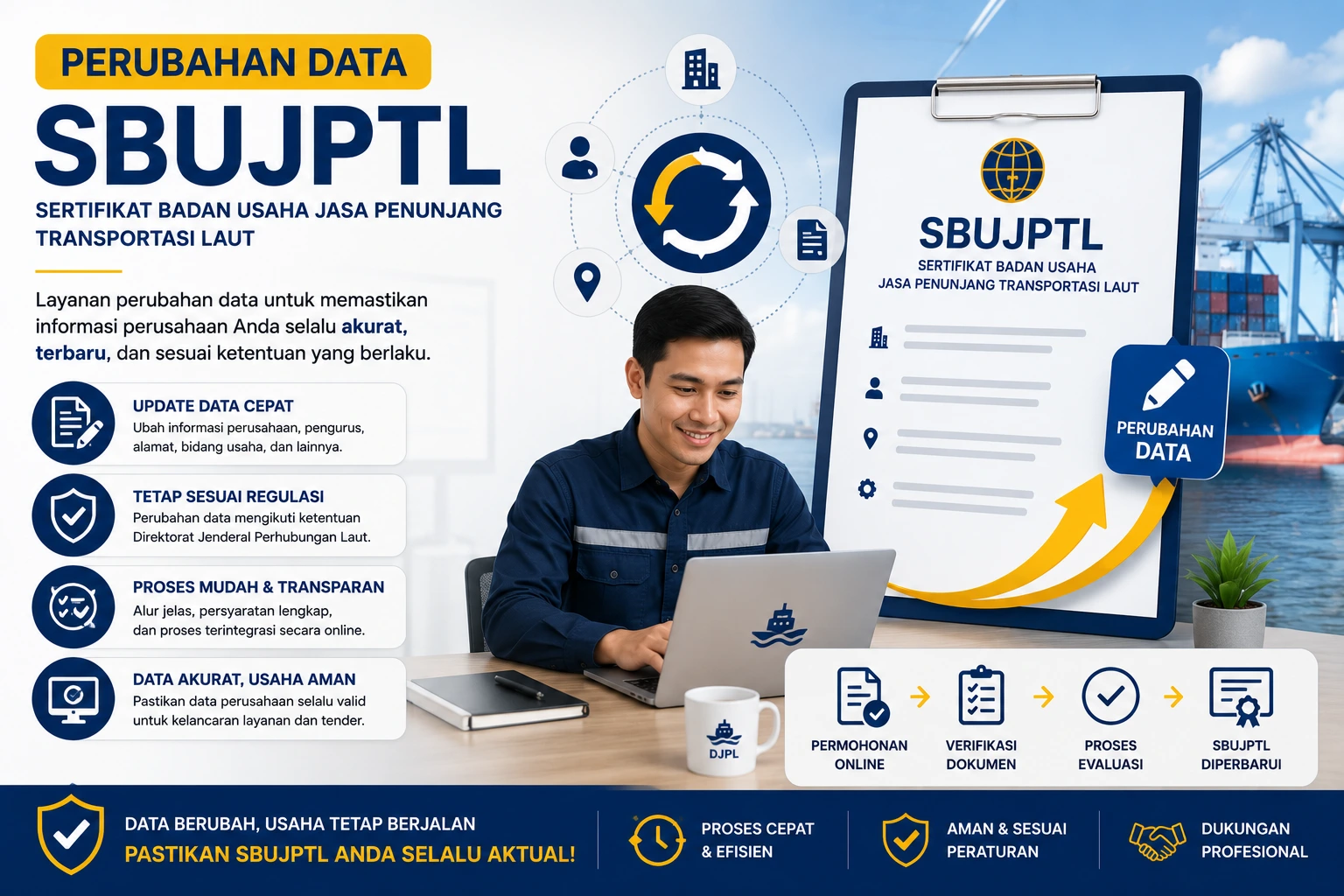 Perubahan Data SBUJPTL