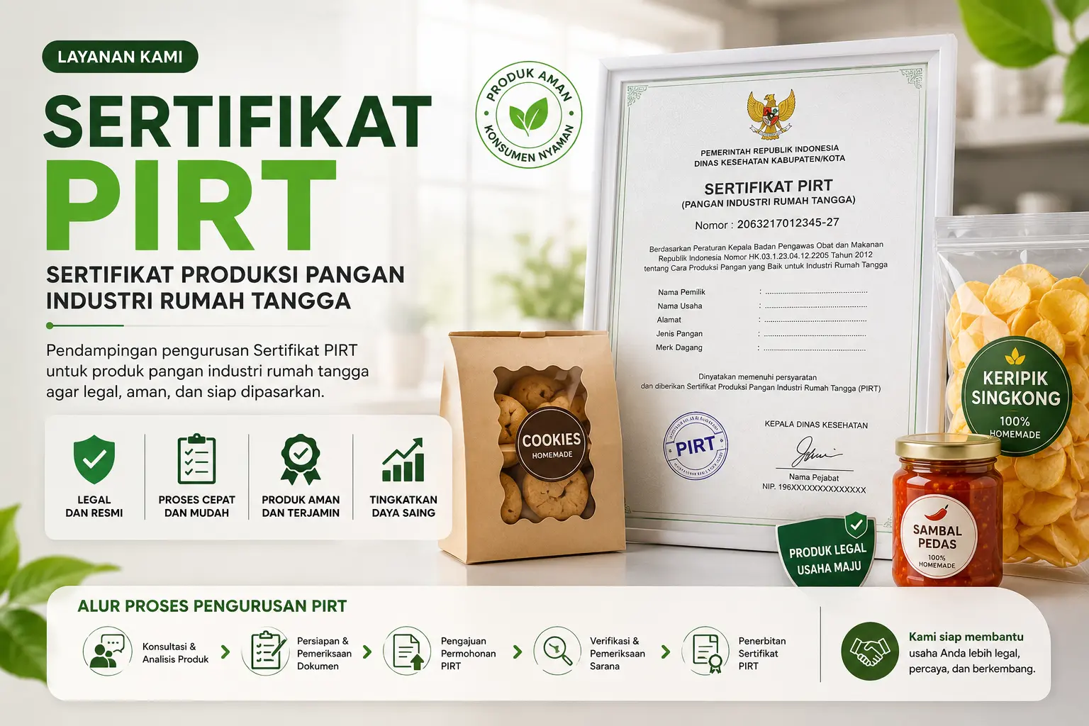 Sertifikat PIRT