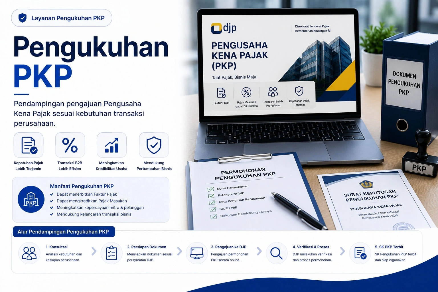 Pengukuhan PKP