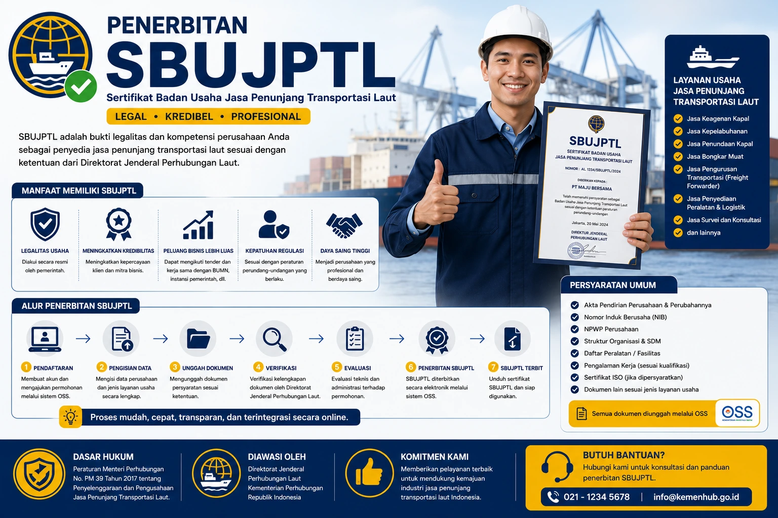 Penerbitan SBUJPTL