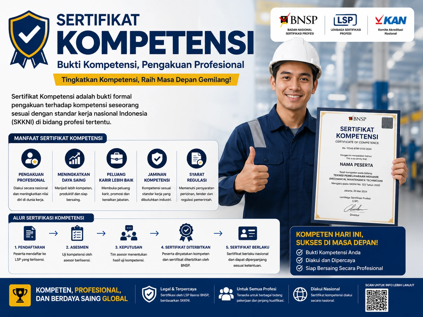 Sertifikat Kompetensi