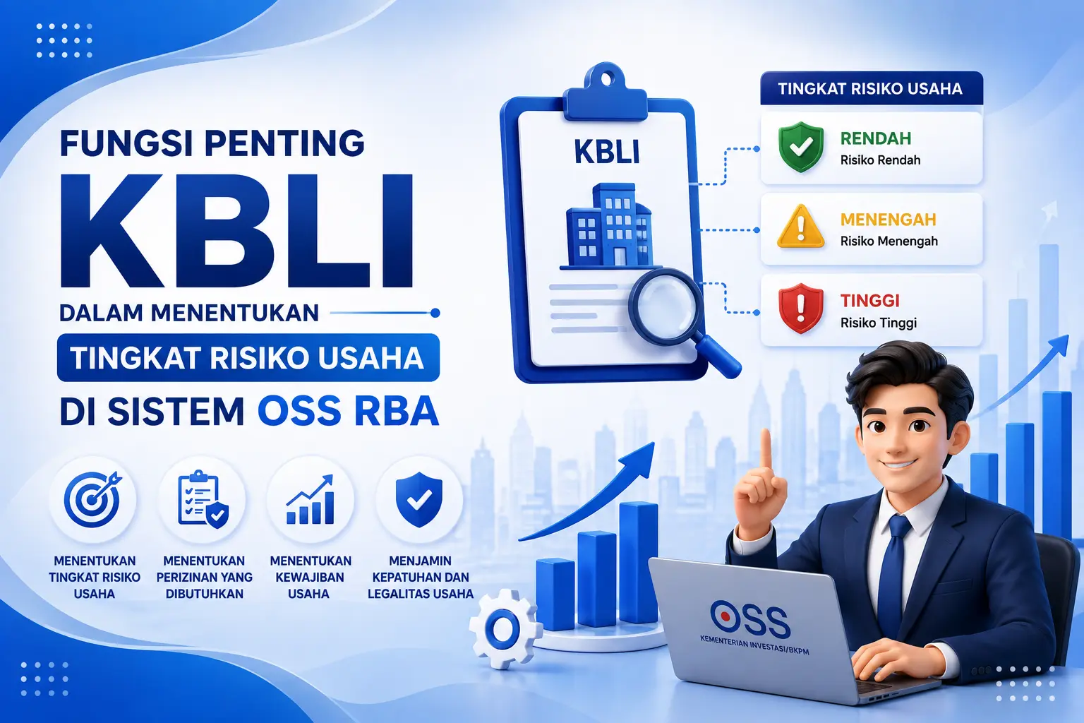 Fungsi Penting KBLI dalam Menentukan Tingkat Risiko Usaha di Sistem OSS RBA