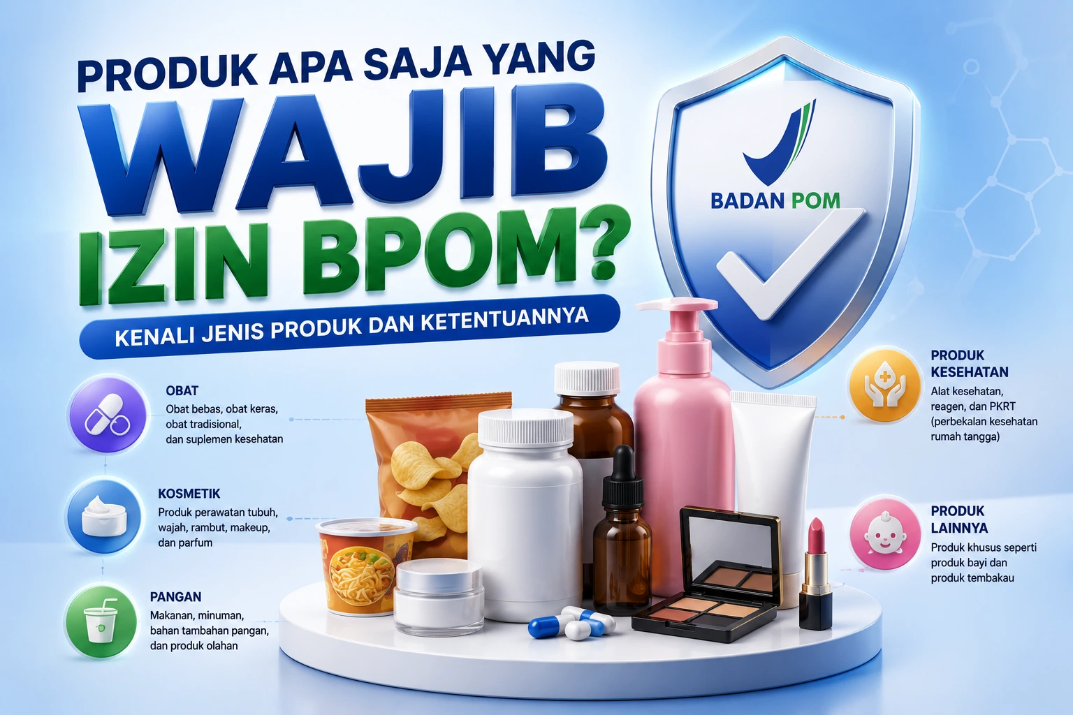 Produk Apa Saja yang Wajib Izin BPOM? Kenali Jenis Produk dan Ketentuannya